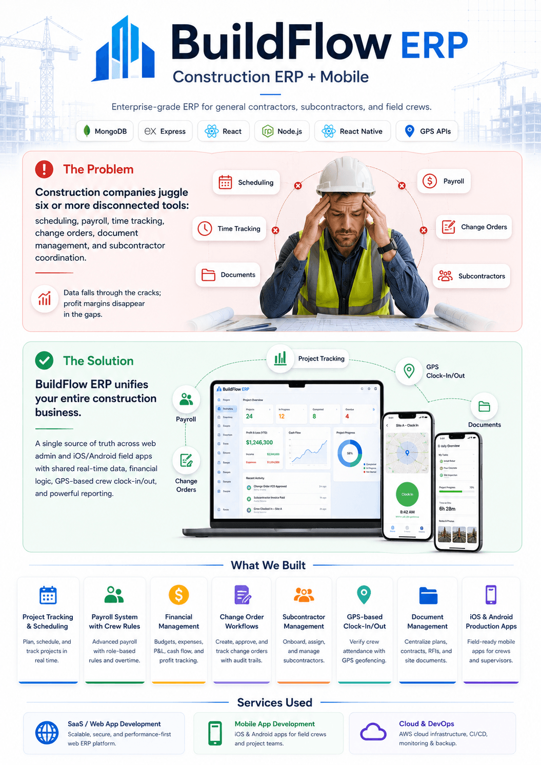 BuildFlow — Construction ERP SaaS + Mobile preview