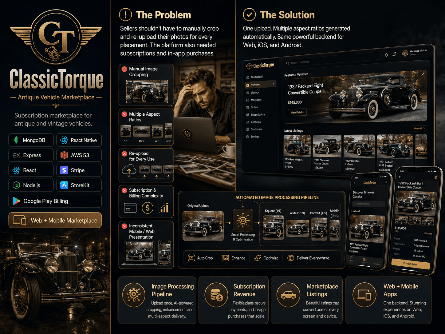 Classic Torque — Antique Vehicle Marketplace preview